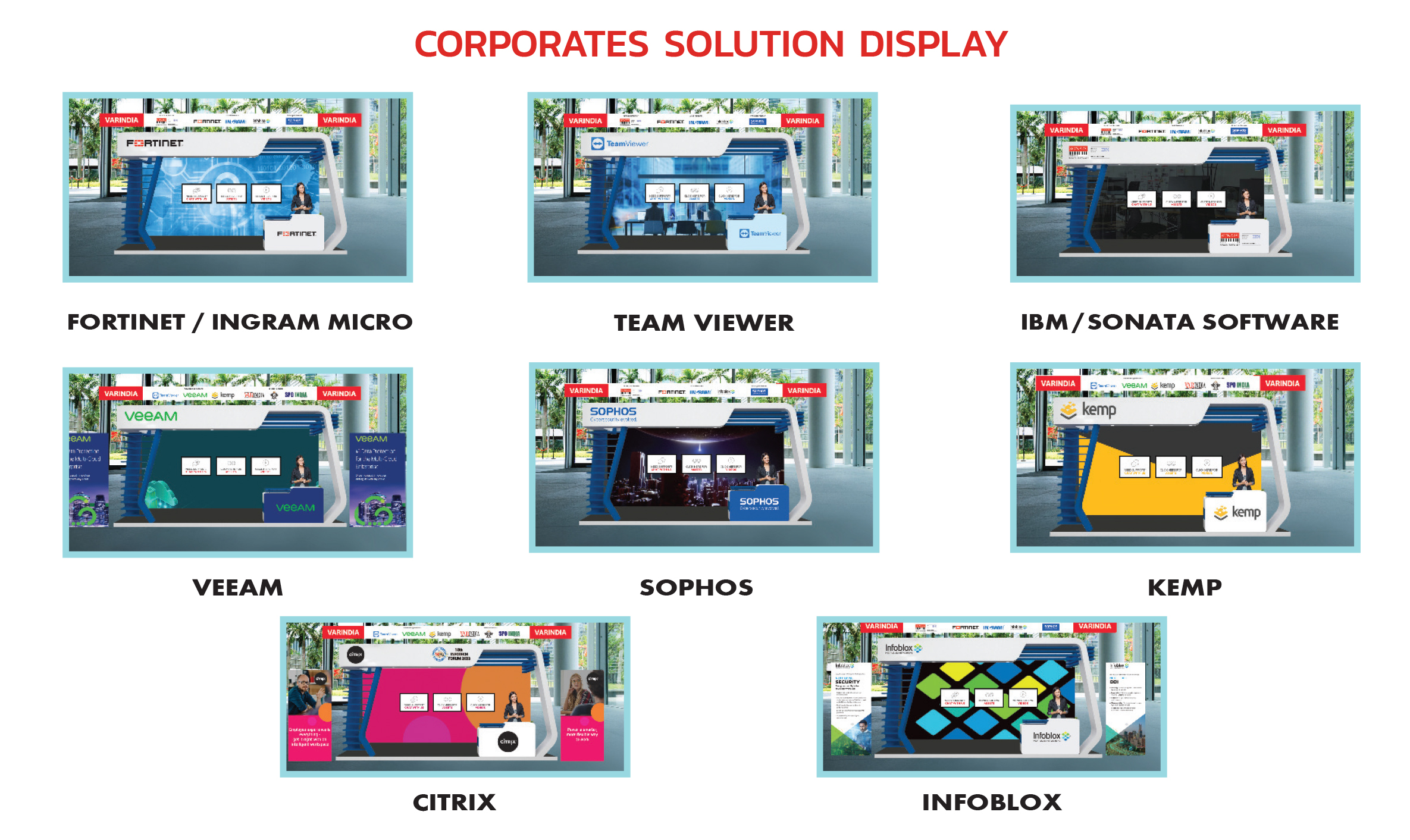 Product Display