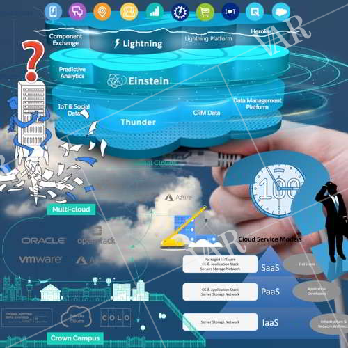 the emerged cloud computing trend is the future of business or shifting ahed for zero luck