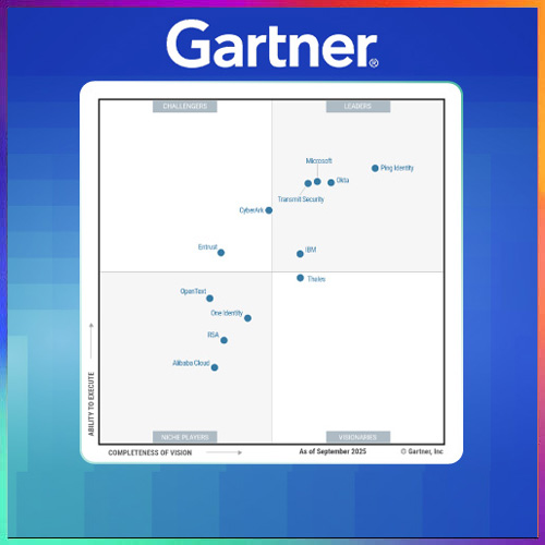 Okta named Leader in Gartnerâ€™s Access Management Magic Quadrant for ninth straight year