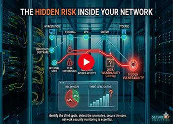 The Hidden Risk Inside Your Network