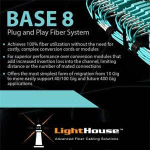 Siemon presents Base 8 Plug-and-Play System in Indian Market