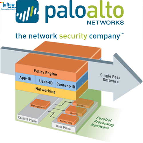 Inflow Technologies signs pact to distribute Palo Alto Networksâ€™ Security Platform