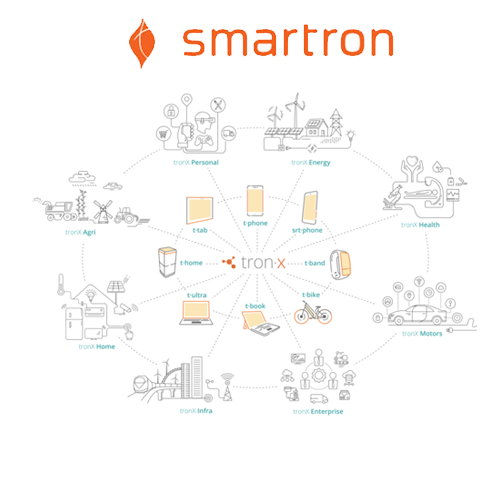 Smartron unveils tronX