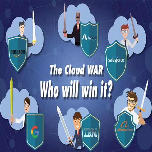 The Cloud WAR â€“ who will win it?