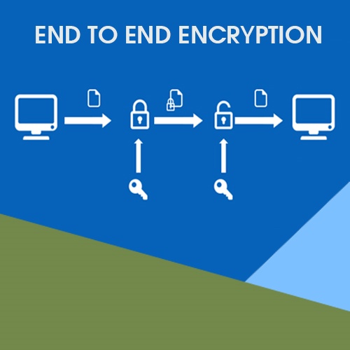 End To End Encryption becomes a question markâ€¦.