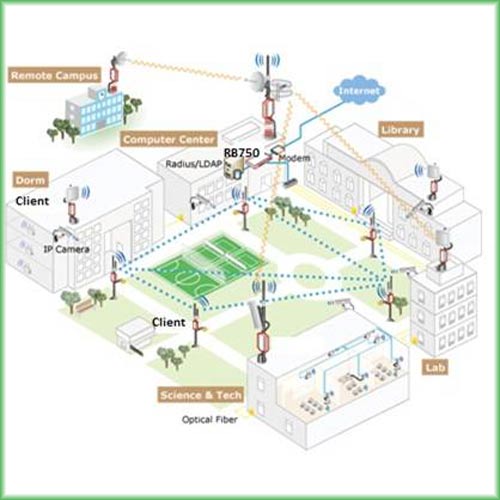 Is investment into security just for peace of mind!