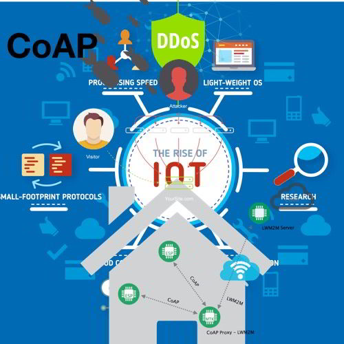 The CoAP protocol is the next big challenge for IoT and M2M platform