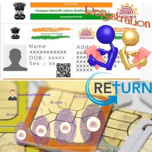 Adhaar LAW returns For a New SIM or Bank Accounts : Waiting for Govt. Amendment