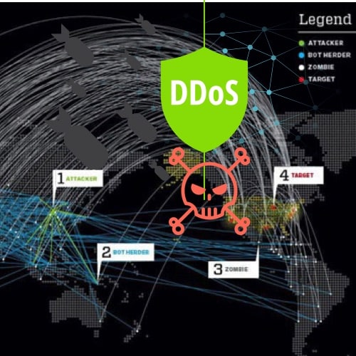 Longest DDoS attack recorded since 2015 takes place - how to protect yourself?
