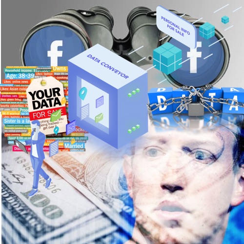 Facebook is frisking with your Personal Data ....!!! Another Level of  Data Row â€¦.But who to blame ?