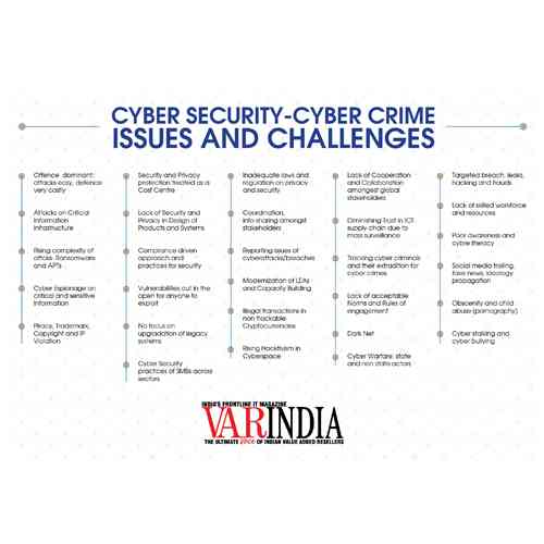 National Technology Day observes cyber security is an important factor as most Indians are just coming online