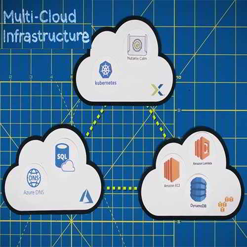 Nutanix Expands MultiCloud Solution Portfolio