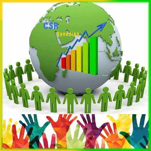 Penalty for companies not meeting CSR spend
