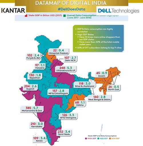 Data consumption in India to grow at 73% CAGR by 2022