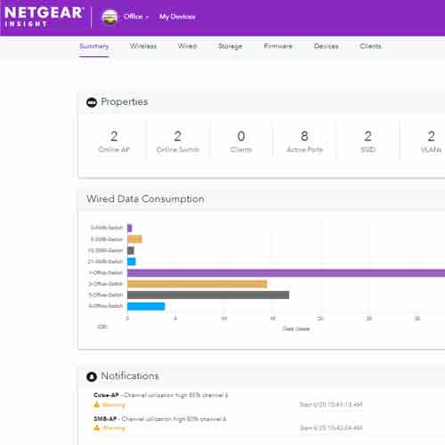 NETGEARÂ bringsÂ one year Insight Management Solution for businesses